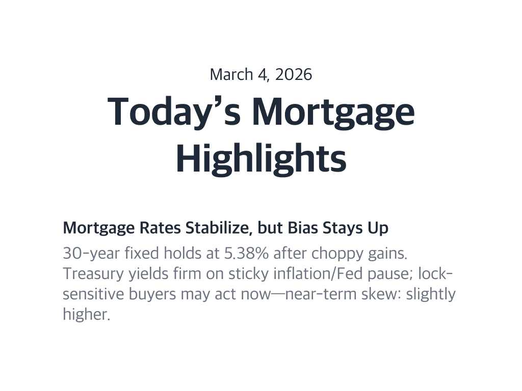 Today's Mortgage Highlights email preview